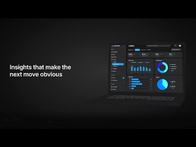 Dashboard product video example